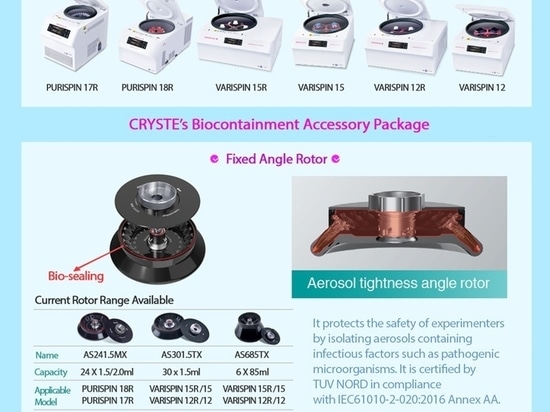 Tecnología de separación CRYSTE_Rotor AXLLOCK