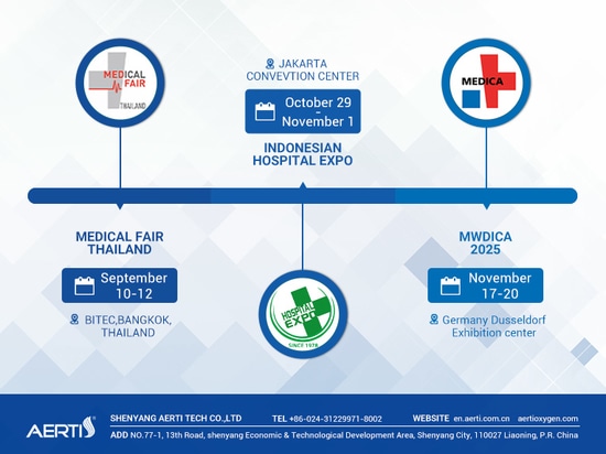 Invitación a los distribuidores de concentradores de oxígeno: plan de exposición global AERTI 2025