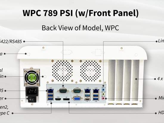 Wincomm presenta WPC-789-PSI, una plataforma de imagen médica Edge AI