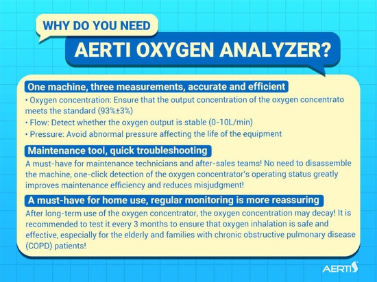 ¡El analizador de oxígeno AERTI está a la venta por tiempo limitado!