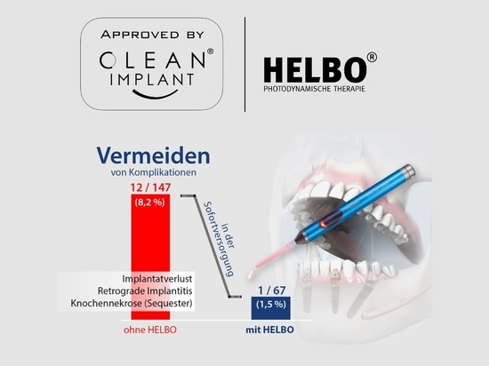 Certificaciones CleanImplant para bredent medical