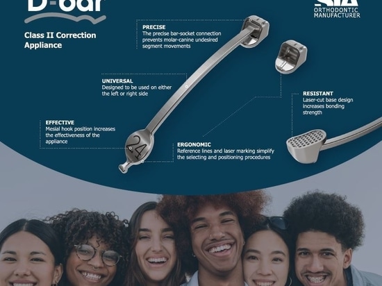 D-BAR - Solución rápida y eficaz para las maloclusiones de clase II