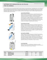 Dentalfarm - Catálogo de Productos 2016-9