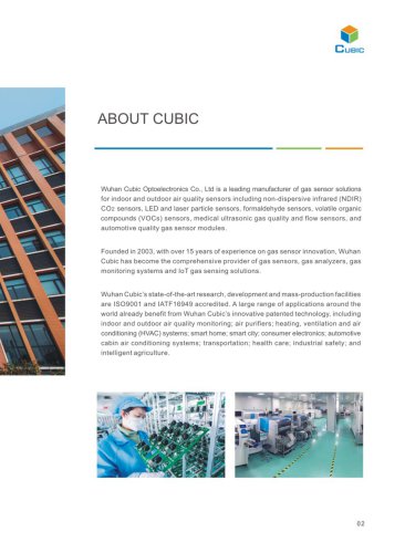 About Cubic