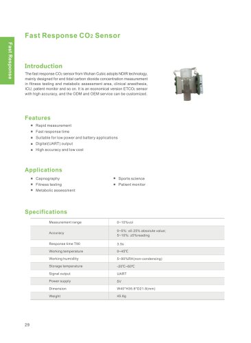 Fast response CO2 sensor ETC02