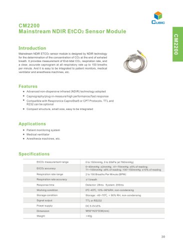 mainstream NDIR ETCO2 sensor module