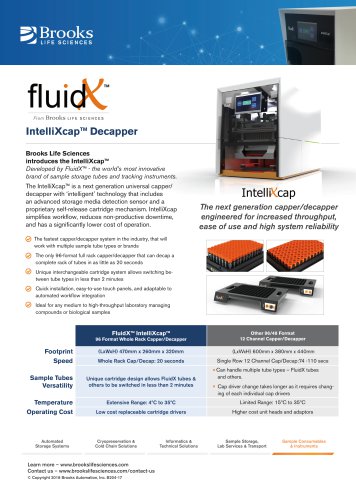 IntelliXcap Catalogue