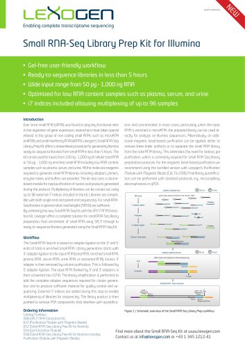 Small RNA-Seq Library Prep Kit for Illumina