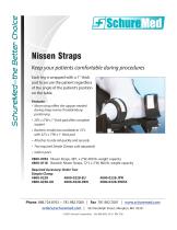 Nissen Straps