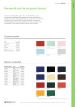 Scancell®-11