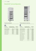 Scancell®-14