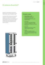 Scancell®-3