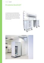 Scancell®-4