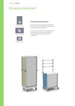 Scancell®-6