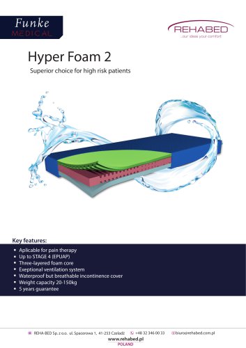 Hyper Foam 2