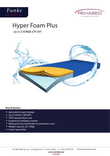 Hyper Foam Plus