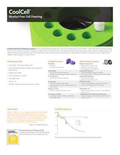 CoolCell Alcohol Free Cell Freezing Containers