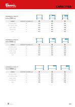 Bancos de trabajo WORK ROL STANDARD - 6