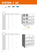 Estanterías SYSTEM AR - 19
