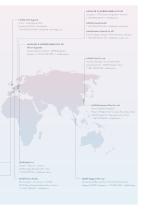 Folleto completo de equipos de termorregulación 2024/2025-3