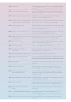 Folleto completo de equipos de termorregulación 2024/2025-5