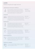 Folleto completo de equipos de termorregulación 2024/2025-6