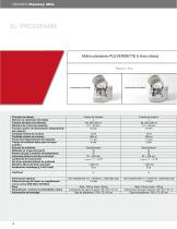 Molinos planetarios classic line - PULVERISETTE 5 - PULVERISETTE 6 - PULVERISETTE 7 - 4