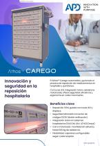 Athos CareGo-1