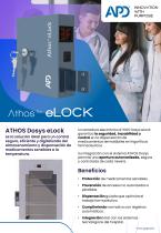 Athos eLOCK