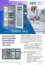 Athos RFID
