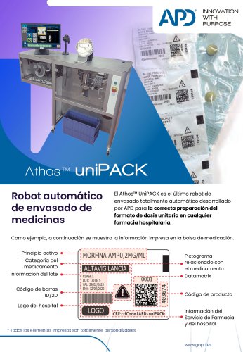 Athos uniPACK