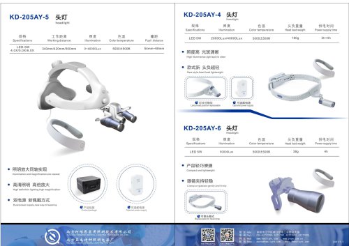 Headlight comprehensive catalogs-02