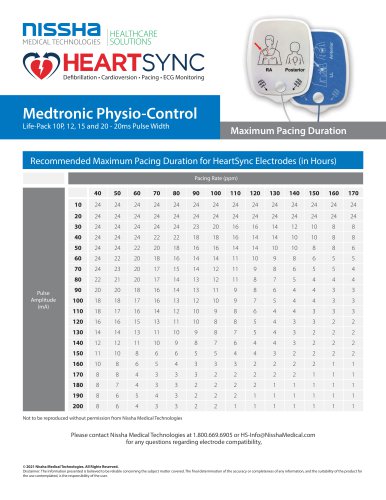 Medtronic Physio-Control