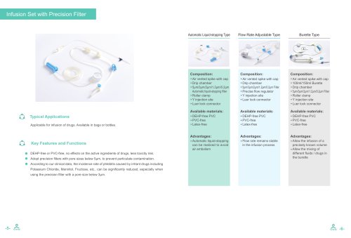 Infusion Set JT,JE,JW04S-F11,PEDIATRICS