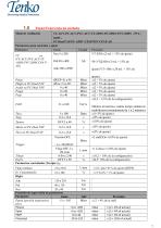 TK-1833  ESPECIFICACIONES DEL VENTILADOR-7
