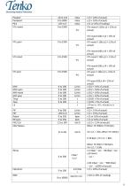 TK-1833  ESPECIFICACIONES DEL VENTILADOR-8