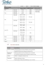 TK-1833  ESPECIFICACIONES DEL VENTILADOR-9