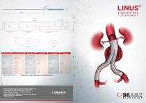 LINUS ® ENDOPRÓTESIS STENT-GRAFT - 1