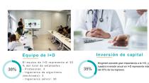 Perfil y catálogo de Hingmed-12