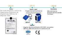 Perfil y catálogo de Hingmed-8