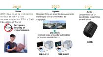 Perfil y catálogo de Hingmed-9