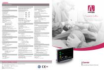 Anesthesia Patient Monitor -Gemini