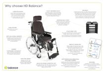 HD Balance 16