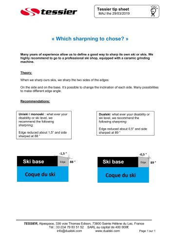 Which sharpning to chose