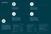 Brochure E20-25