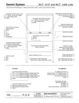 Gemini System Specification Sheet: 36″, 42″, 48″ width