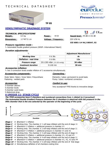 Technical datasheet TP05 pressotherapy