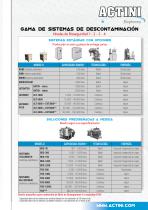 Sistemas de descontaminación y esterilización ACTINI - 3