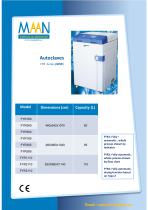 Autoclaves - FYR Series