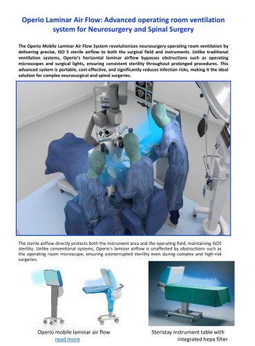 Operio Laminar Air Flow Advanced operating room ventilation system for Neurosurgery and Spinal Surgery